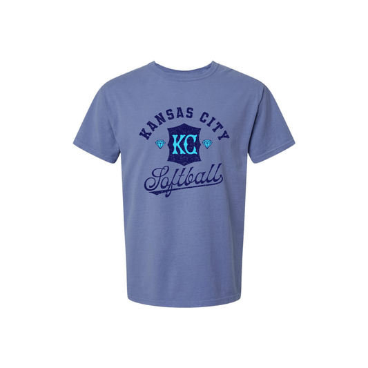 Kansas City Softball