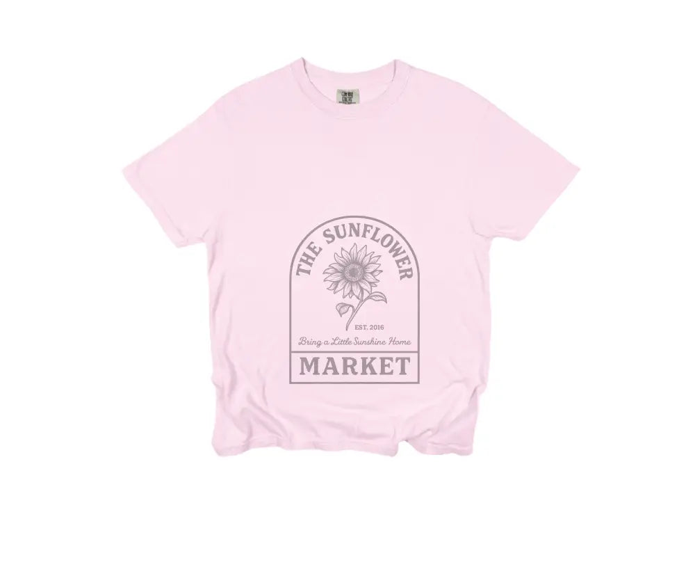 Breast Cancer KC