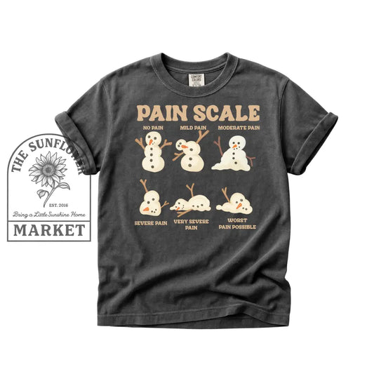 Pain Scale